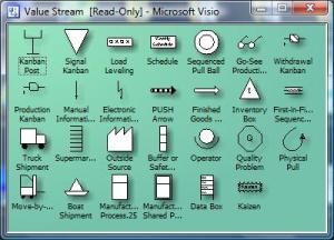 Шаблоны VSM для Visio 2003