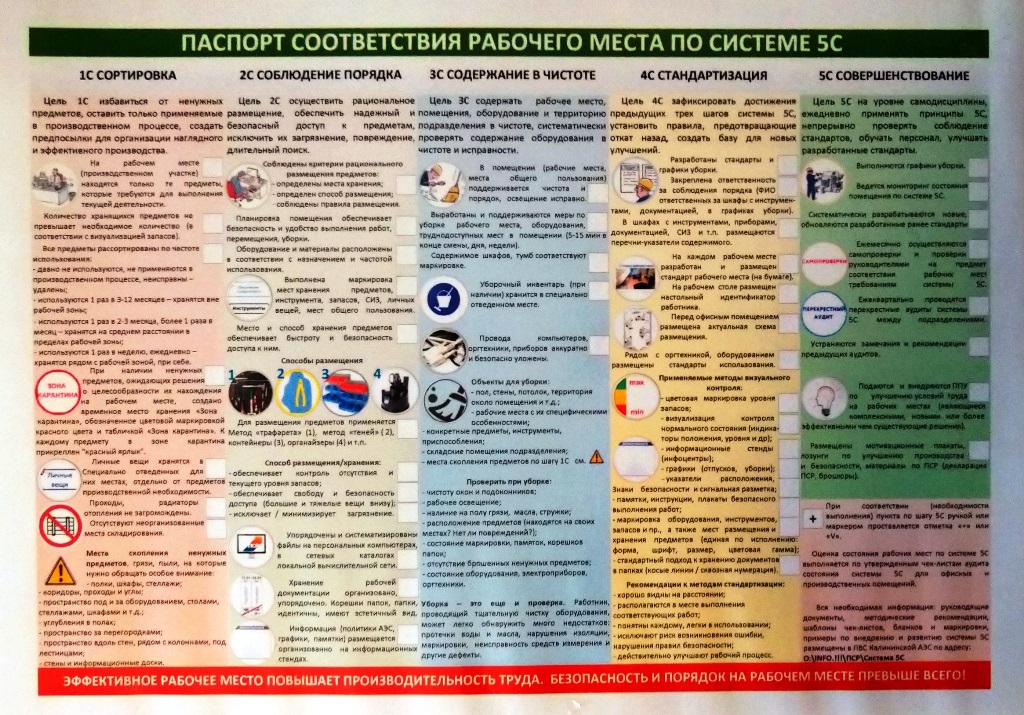 Паспорт рабочего места на производстве образец