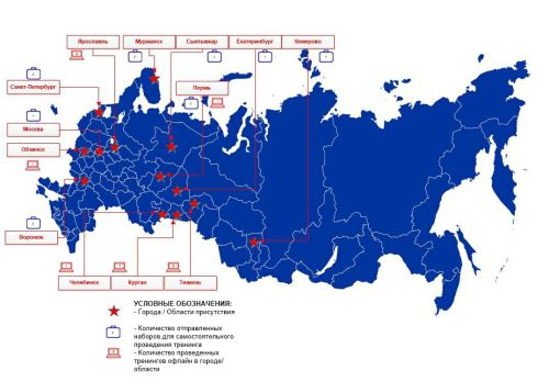 Где уже применяют тренажёр бережливого производства NLT