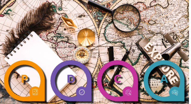 Этап Act из цикла PDCA. Бездонные глубины изменений