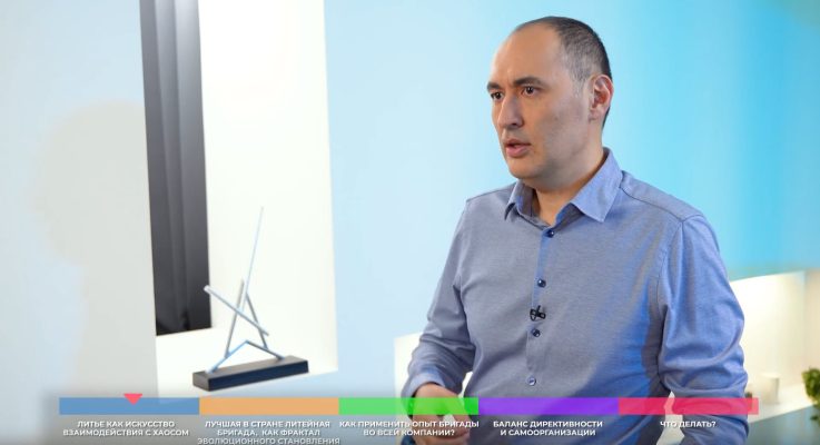 Фракталы в управлении и бережливое производство